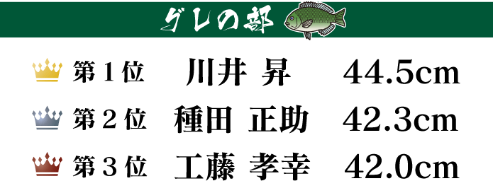 つり天国磯釣大会