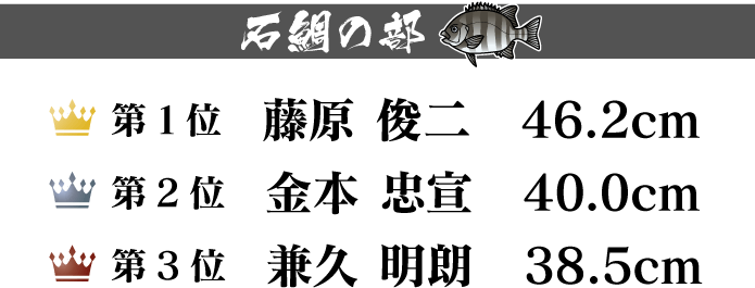 つり天国磯釣大会